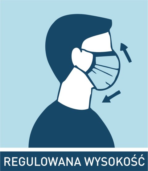 Zestaw maseczek ochronnych FFP2